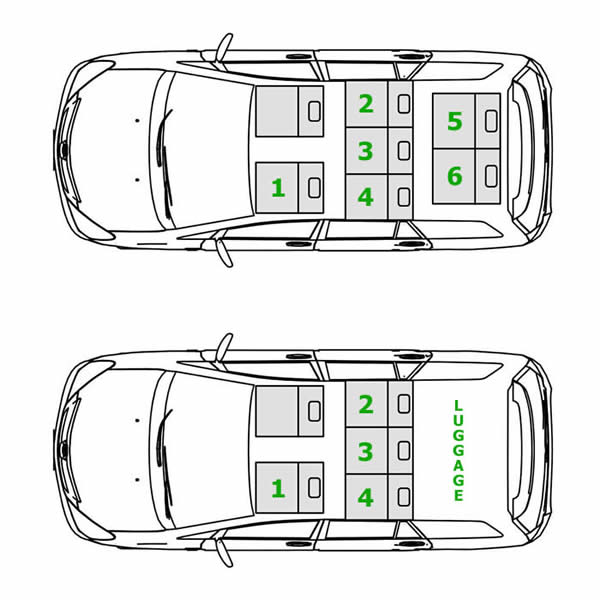 Konfigurasi Tempat Duduk Toyota Innova 6 seater untuk Antar Jemput Bandara Ngurah Rai (DPS) Denpasar Bali ke Cikarang Jawa Barat dan Carter Mobil