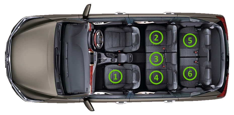 Seat configuration Toyota Innova 6 seater car for Ngurah Rai Airport Denpasar (DPS) pick up service to Balangan, Bali.